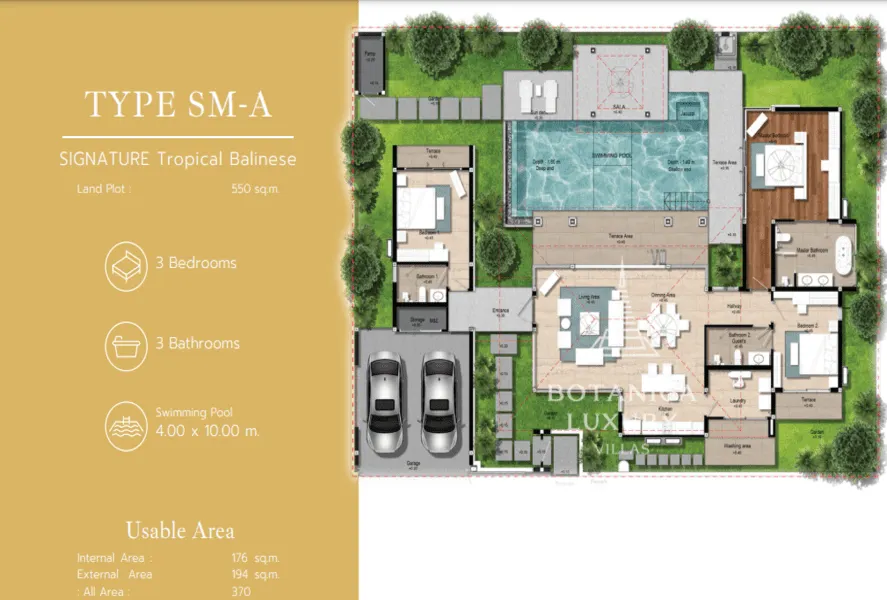 ЖК Botanica Four Seasons